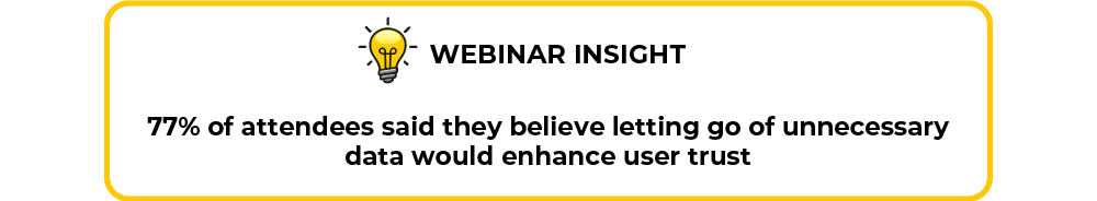 Privacy Puzzle - Insight 1 